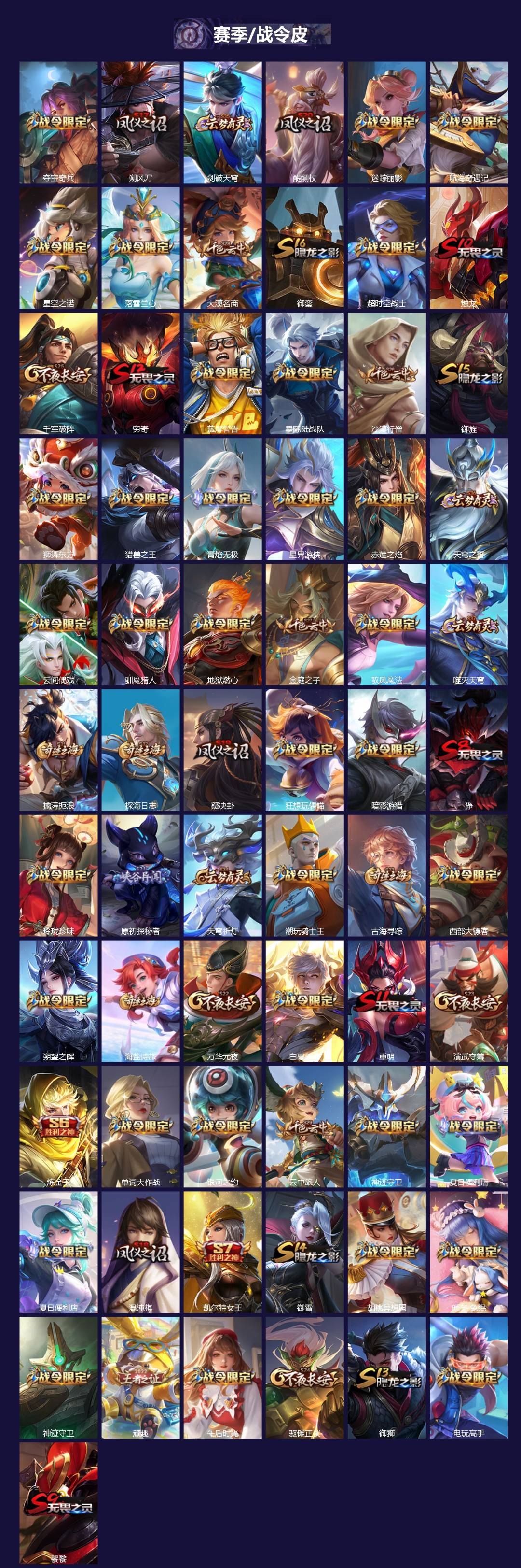 WZCMW3401975王者荣耀账号详情图4