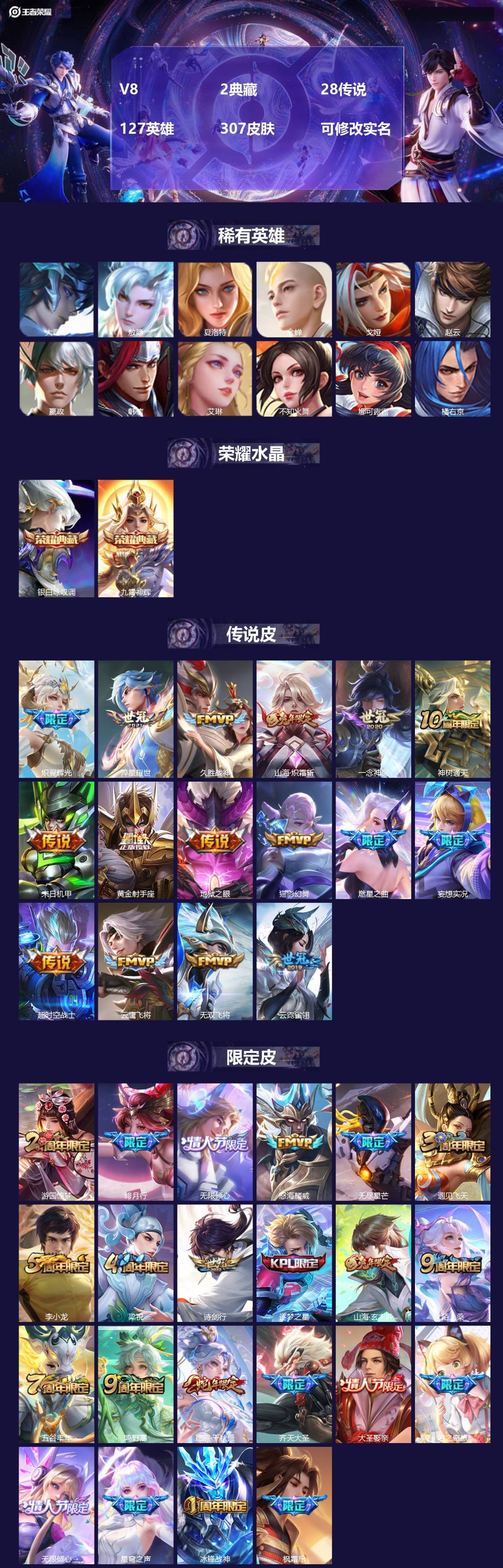 王者荣耀账号苹果QQ[14208317]V8 2典藏 28传说 127英雄 307皮肤 可修改实名 
【英雄全皮】:李信