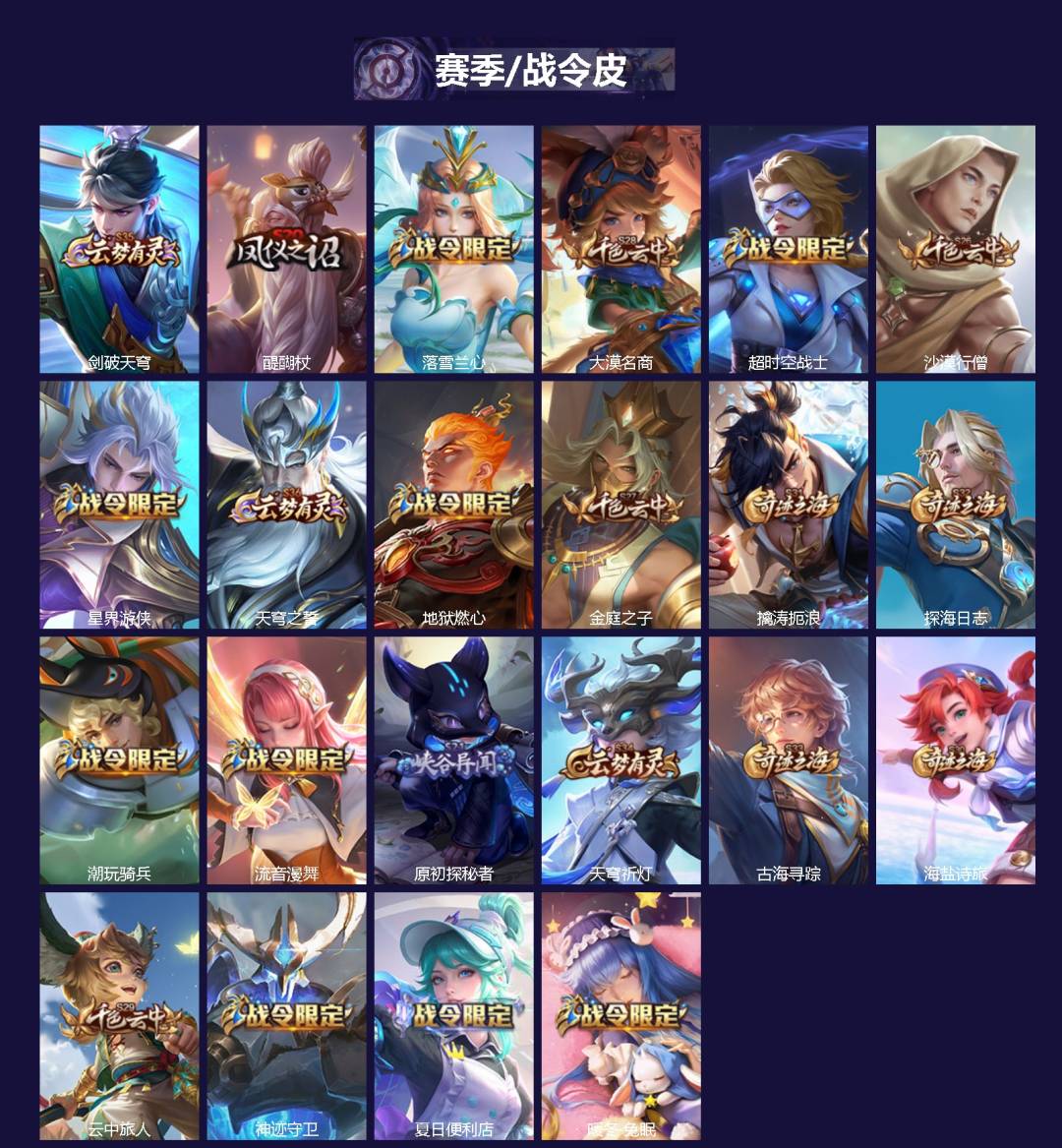 WZQM3398017王者荣耀账号详情图3