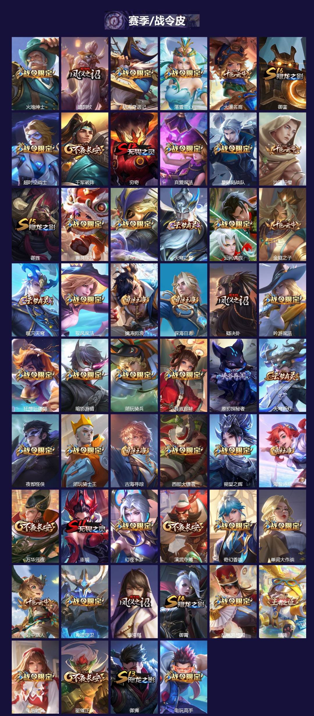 WZCMW3407251王者荣耀账号详情图2 WZCMW3407251王者荣耀账号详情图2