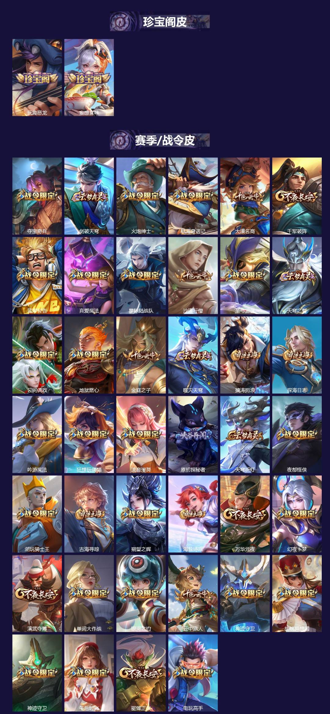 WZCMW3401979王者荣耀账号详情图2