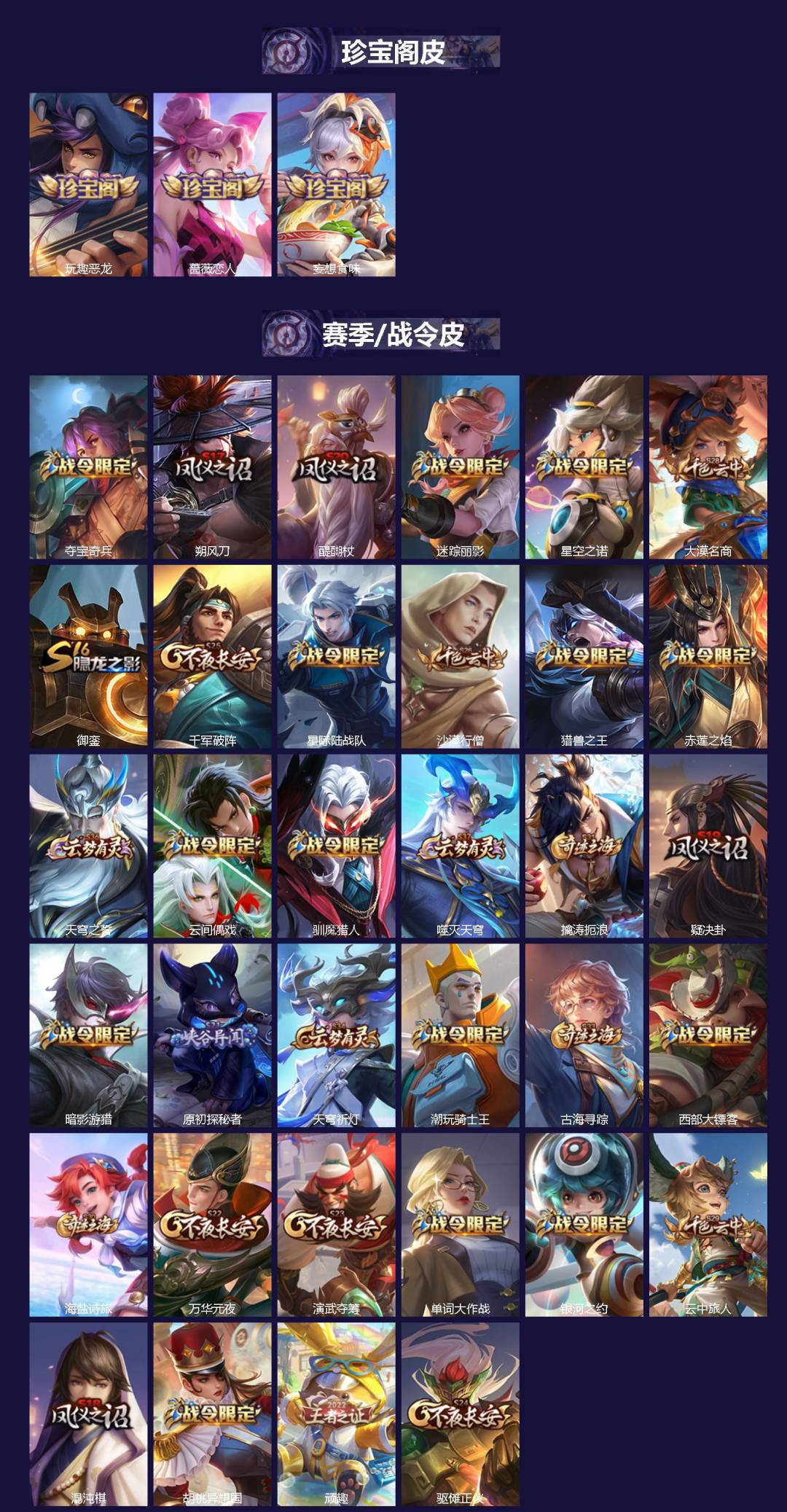 WZCMW3407258王者荣耀账号详情图2