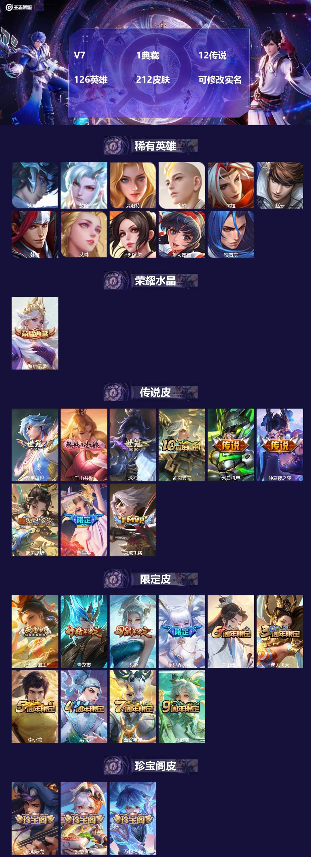 王者荣耀账号安卓QQ126英雄-212皮肤-V7 1典藏 12传说 126英雄 212皮肤 可修改实名 
【英雄全皮】: