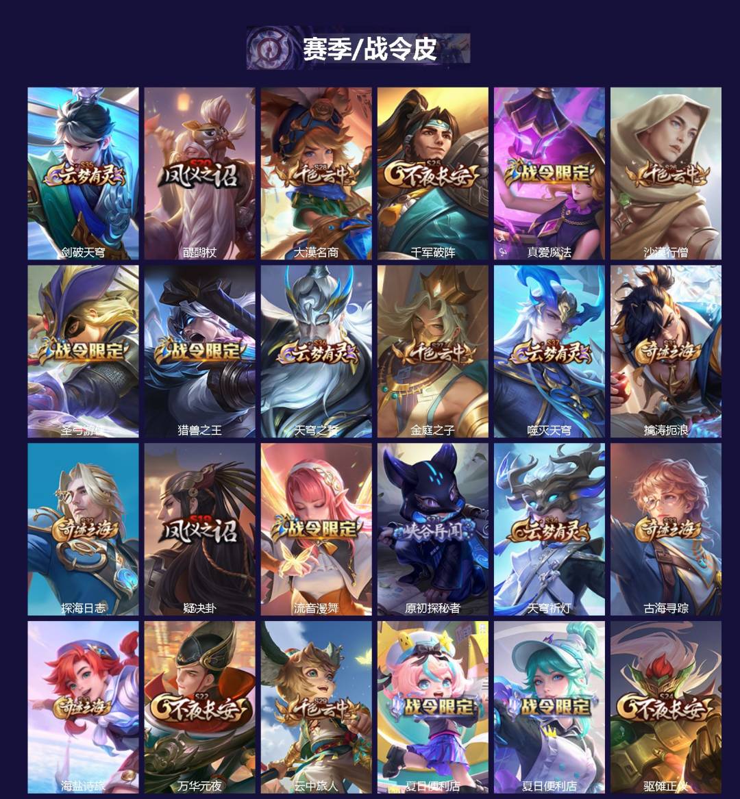 WZCMW3407265王者荣耀账号详情图2