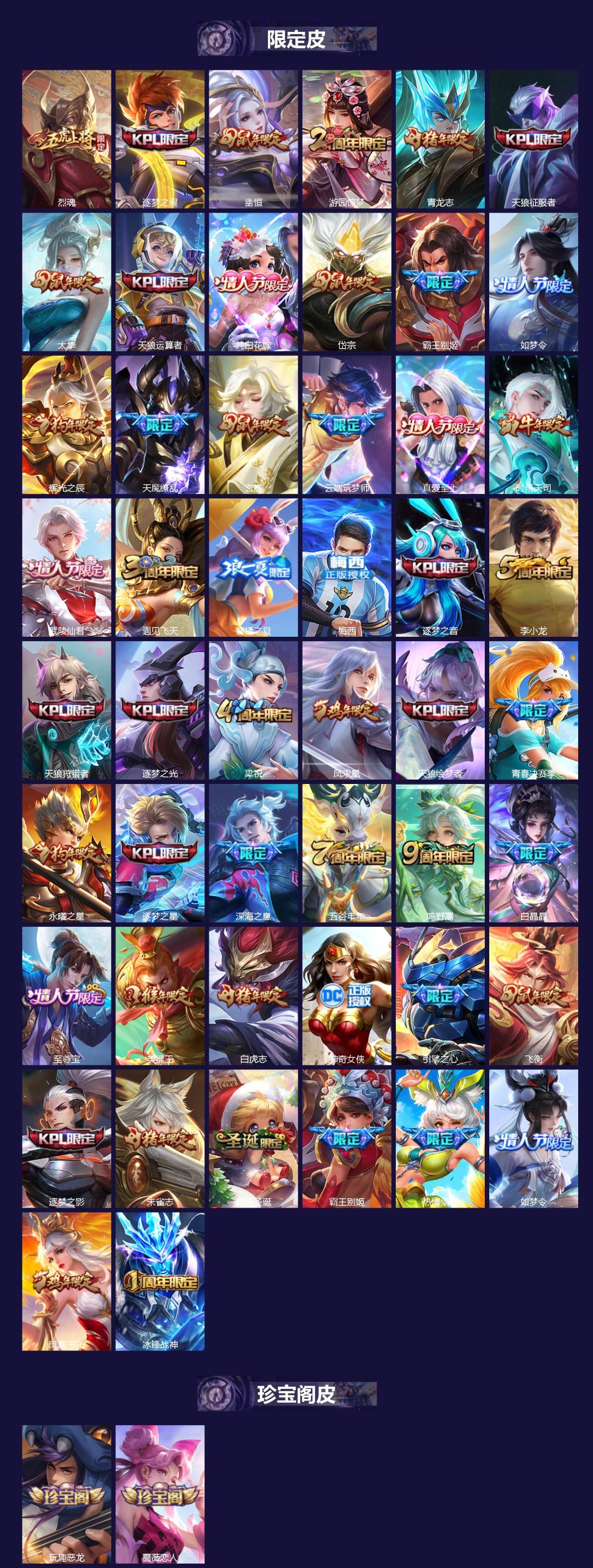 WZQM3398260王者荣耀账号详情图3