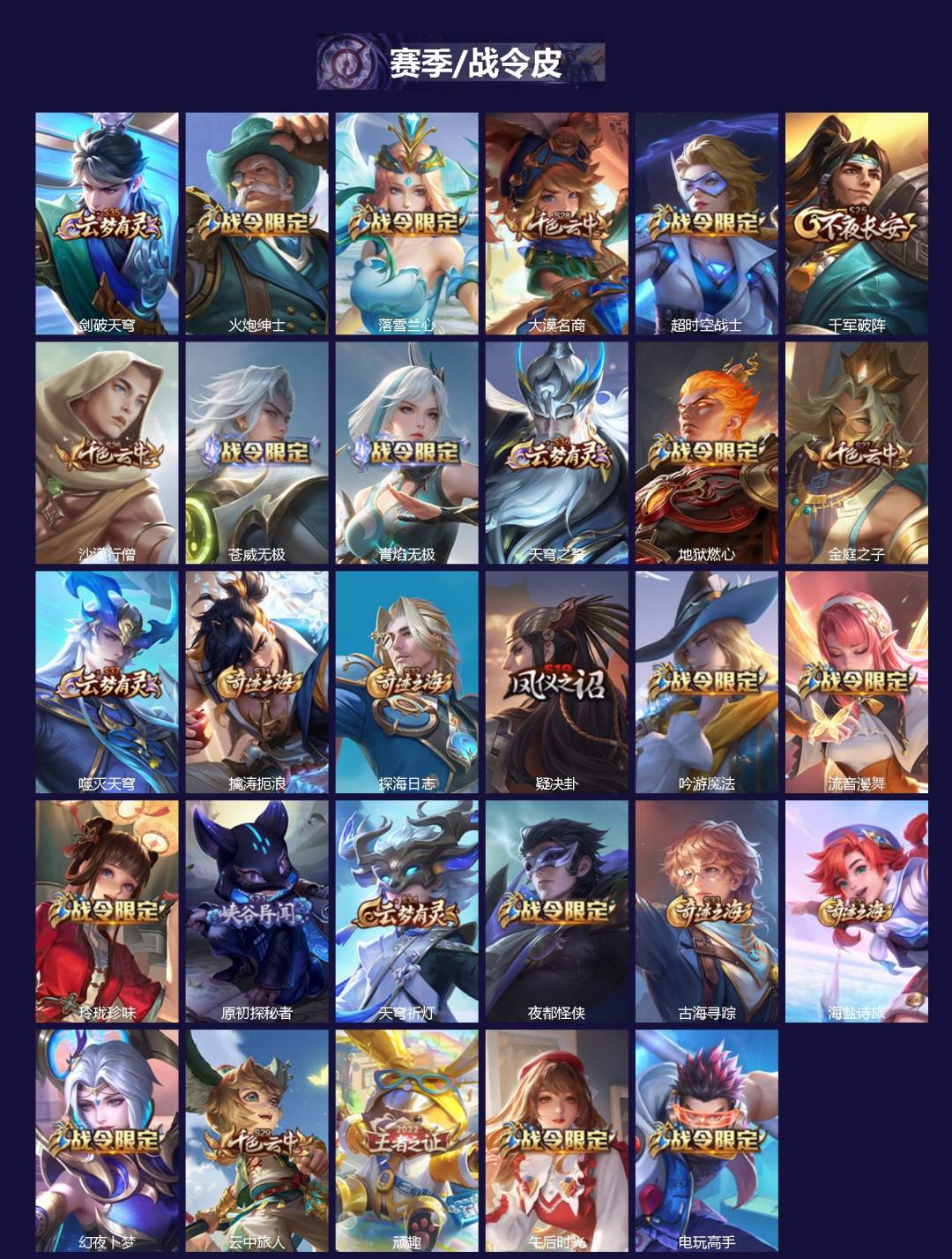 WZCMW3411872王者荣耀账号详情图2