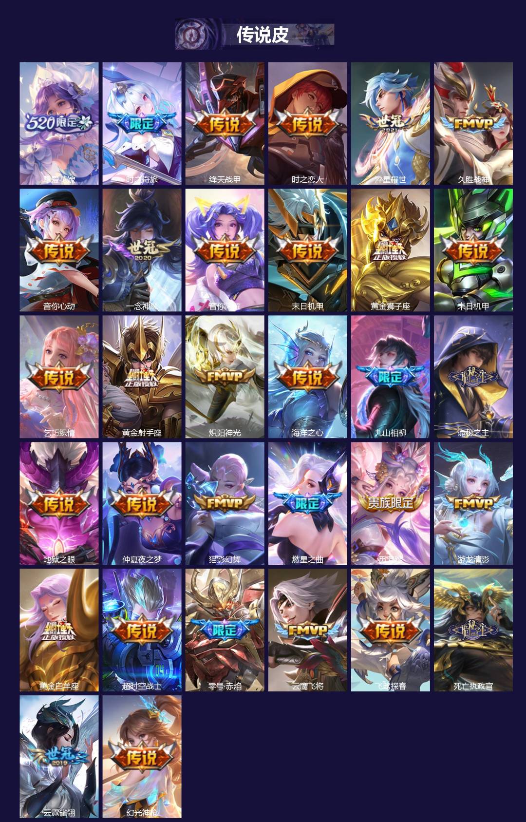 WZQM3398342王者荣耀账号详情图3