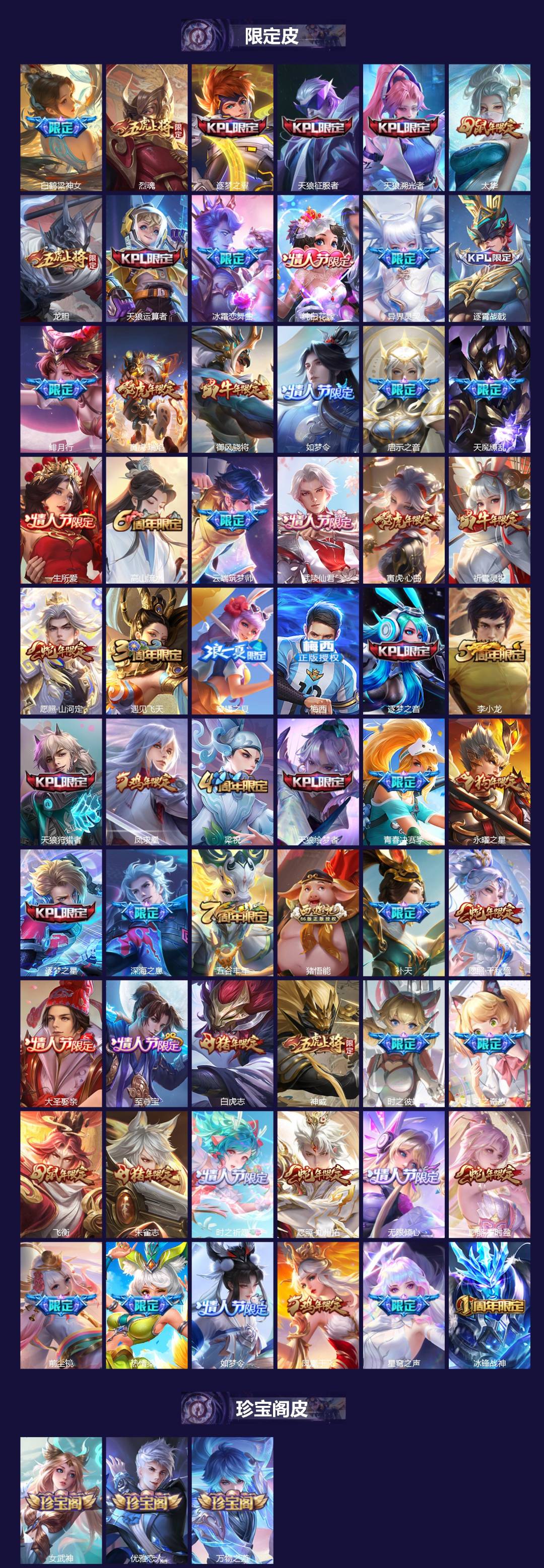 WZQM3398342王者荣耀账号详情图4