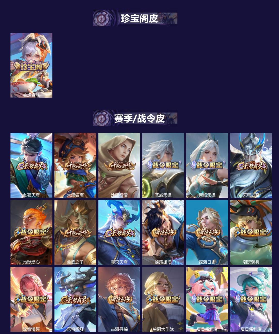 WZQM3398343王者荣耀账号详情图3