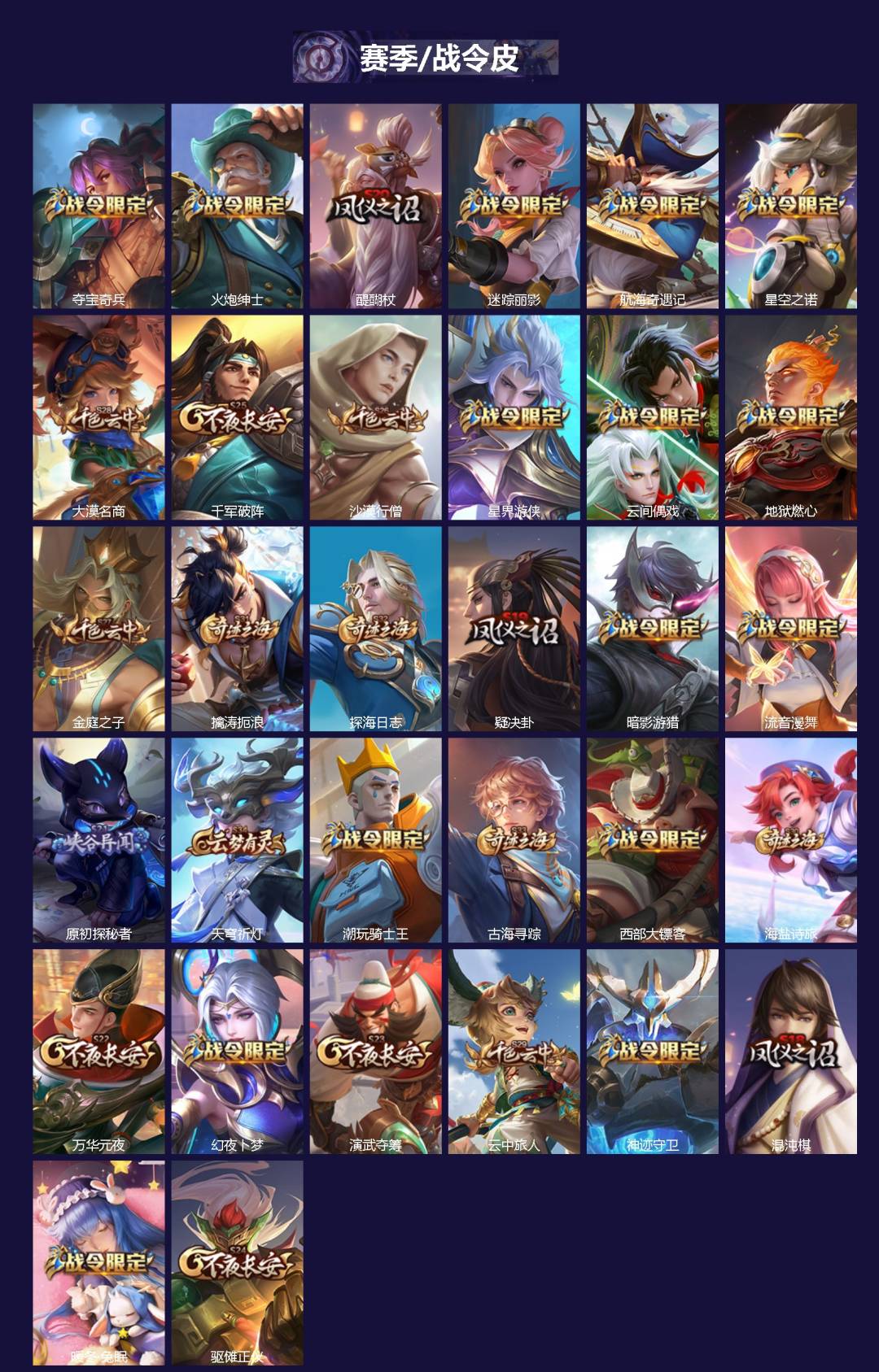 WZCMW3407363王者荣耀账号详情图3 WZCMW3407363王者荣耀账号详情图3