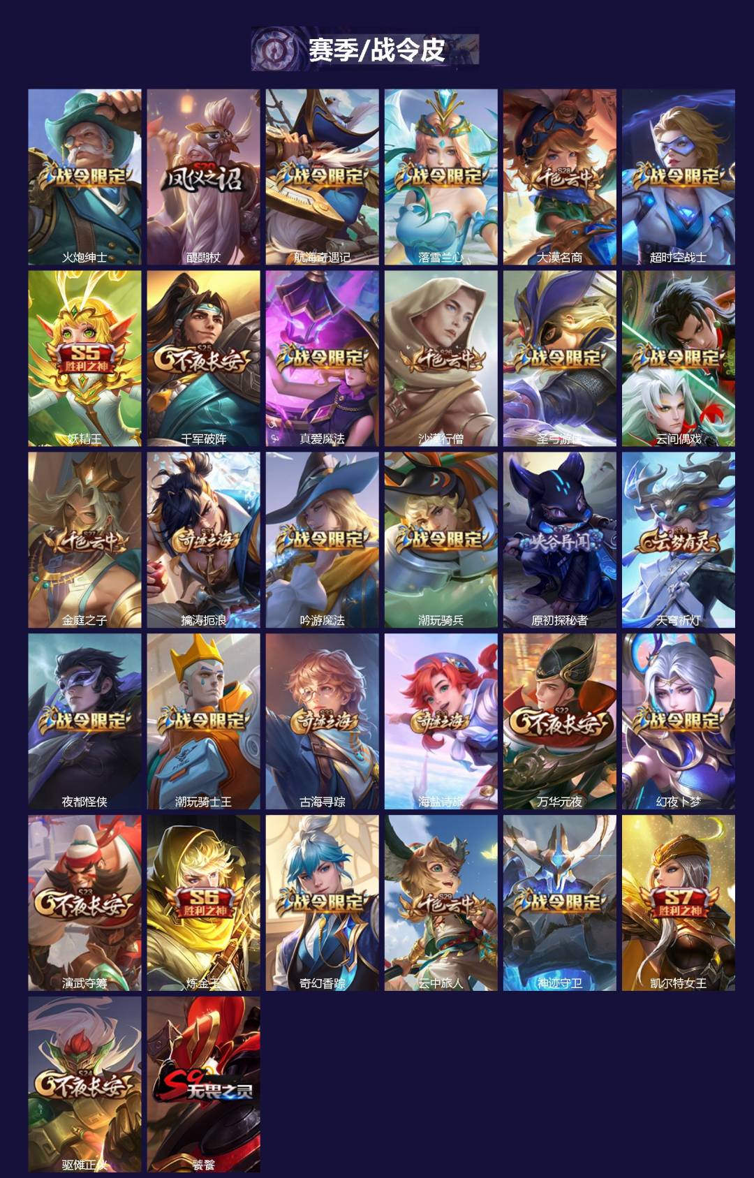 WZCMW3401615王者荣耀账号详情图3