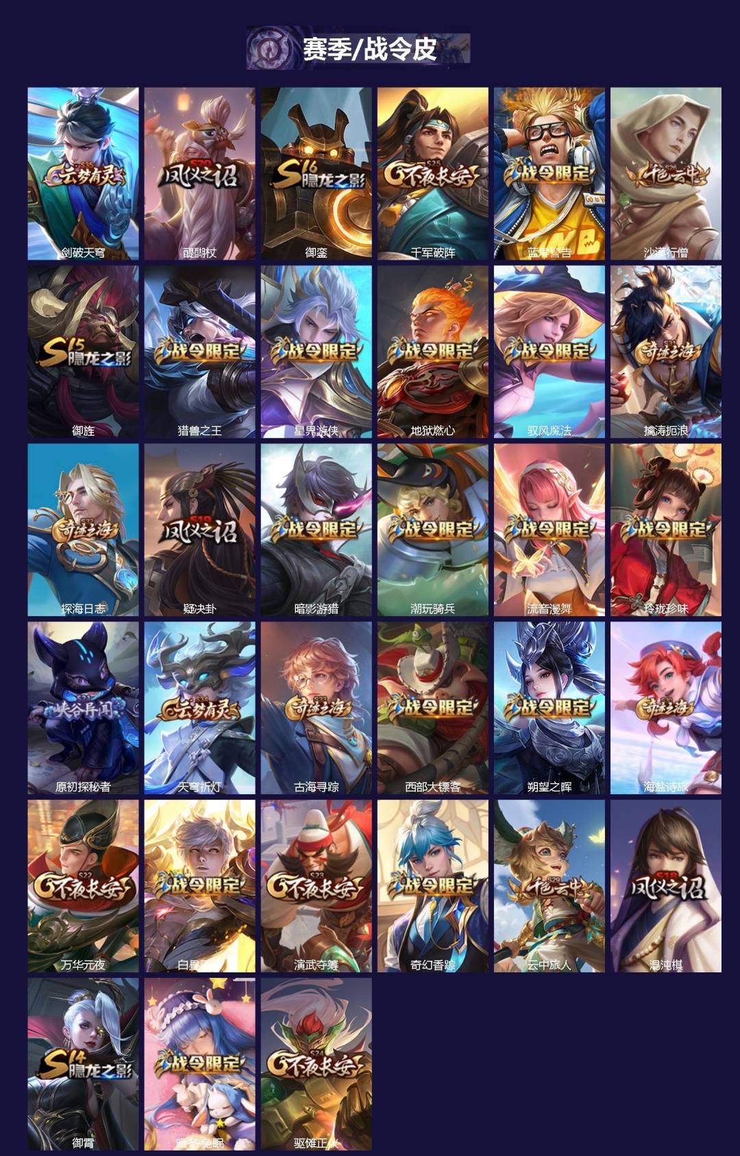 WZCMW3408131王者荣耀账号详情图2 WZCMW3408131王者荣耀账号详情图2