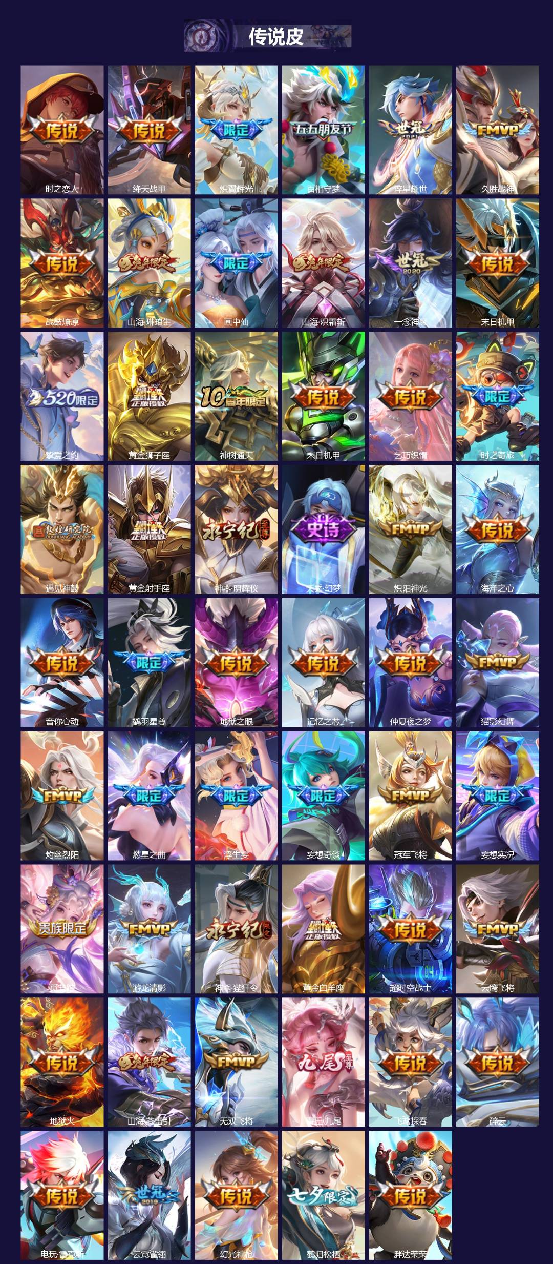 WZQM3398509王者荣耀账号详情图3