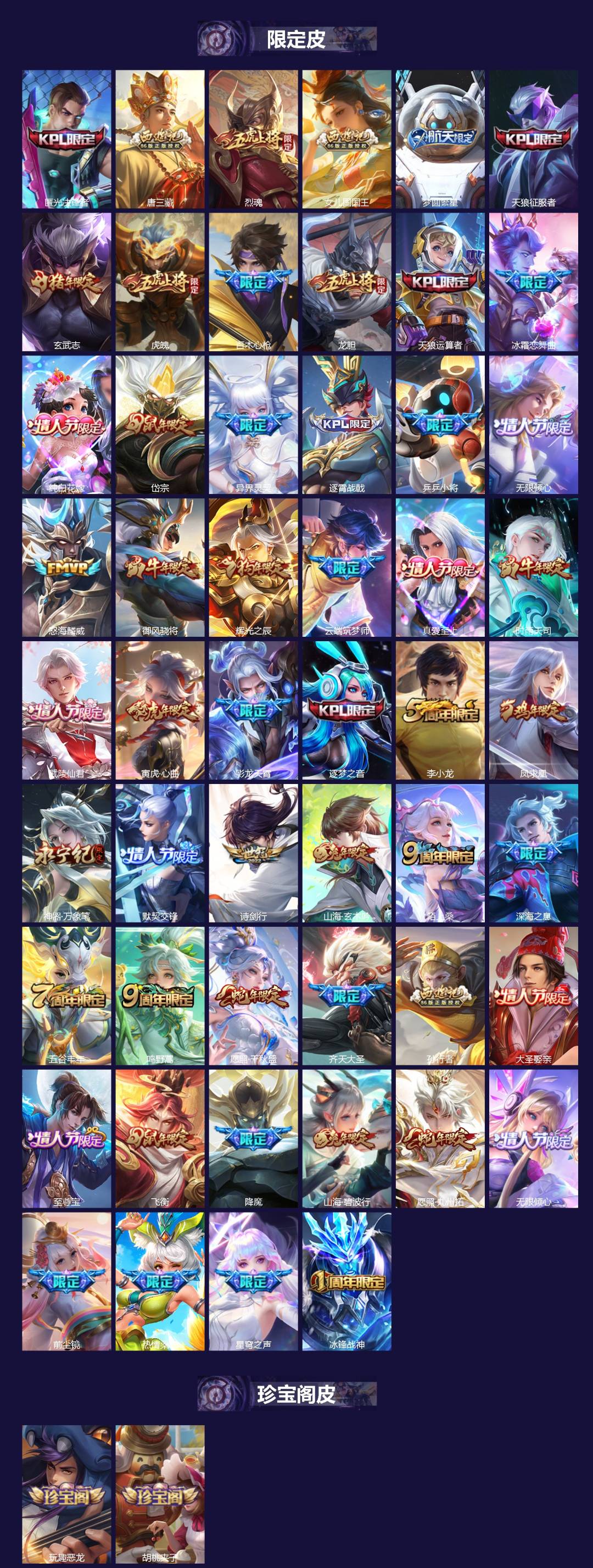 WZQM3398509王者荣耀账号详情图4