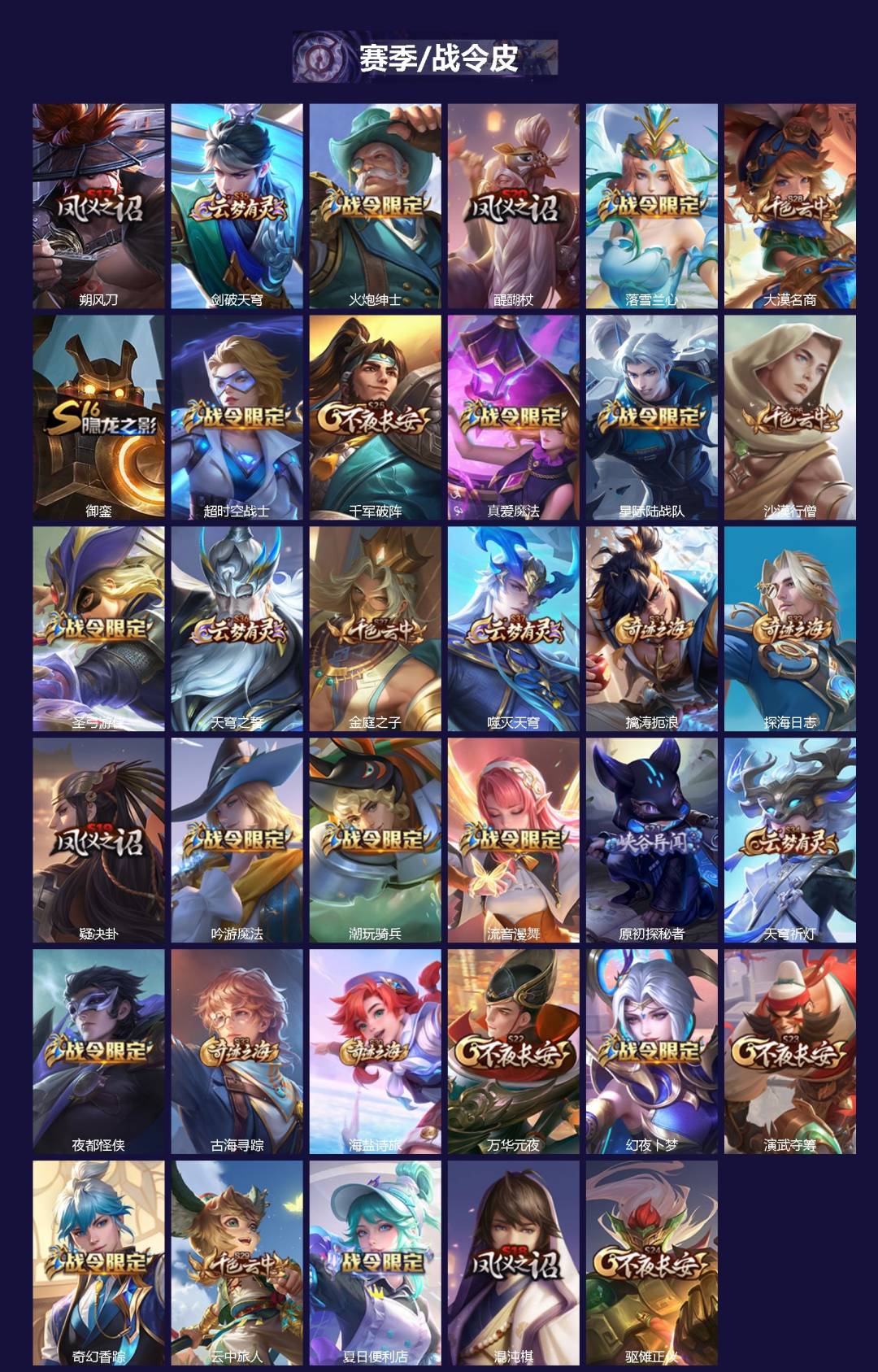 WZQM3399137王者荣耀账号详情图4