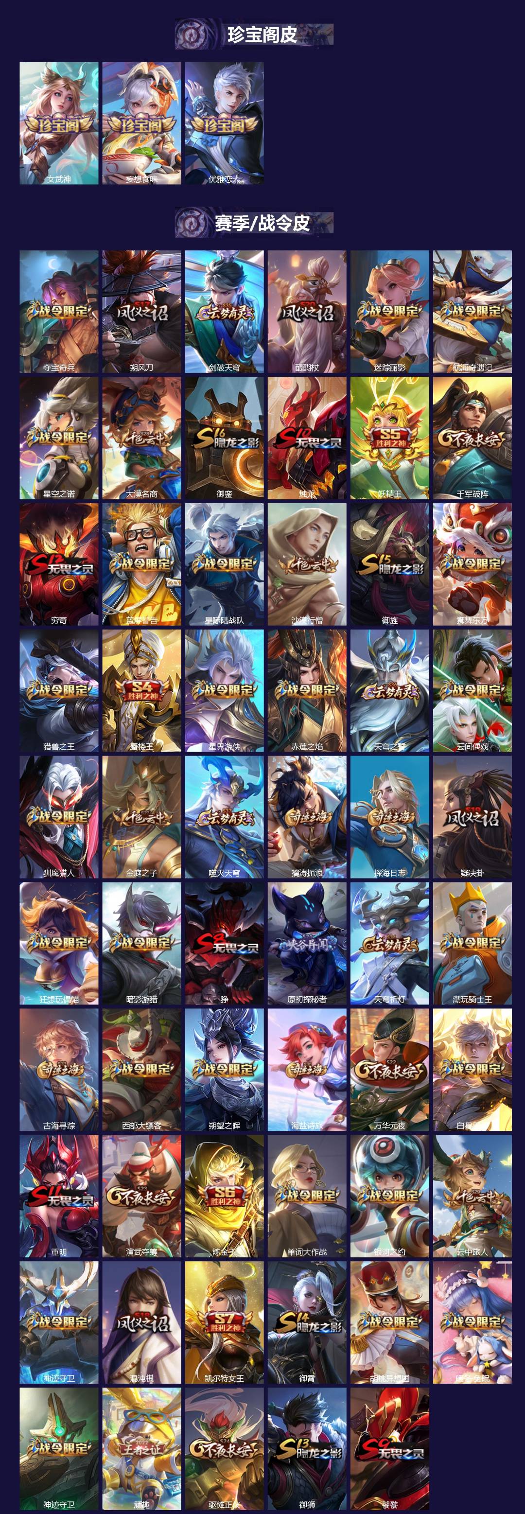 WZQM3399304王者荣耀账号详情图4