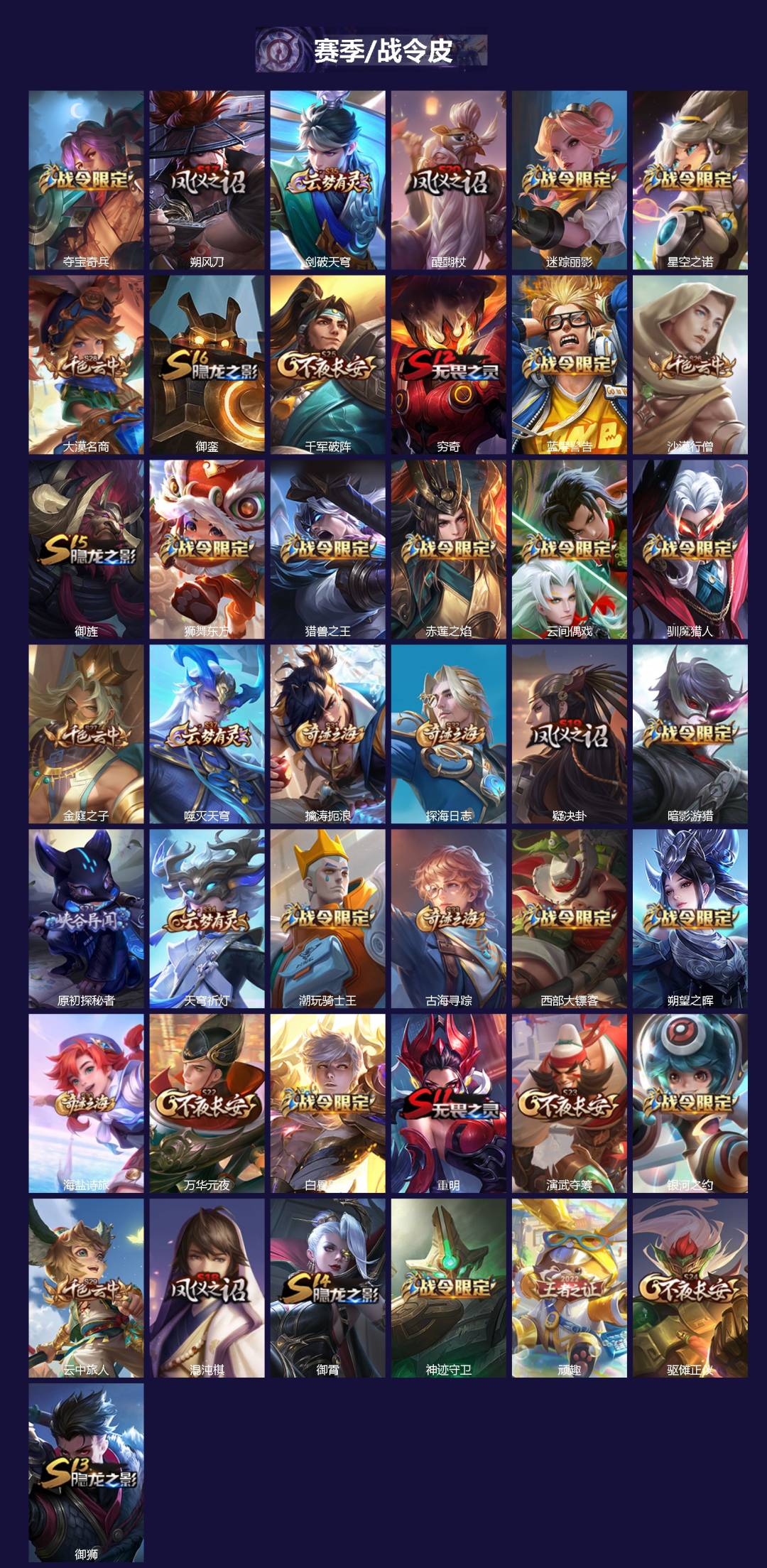 WZCMW3408233王者荣耀账号详情图2