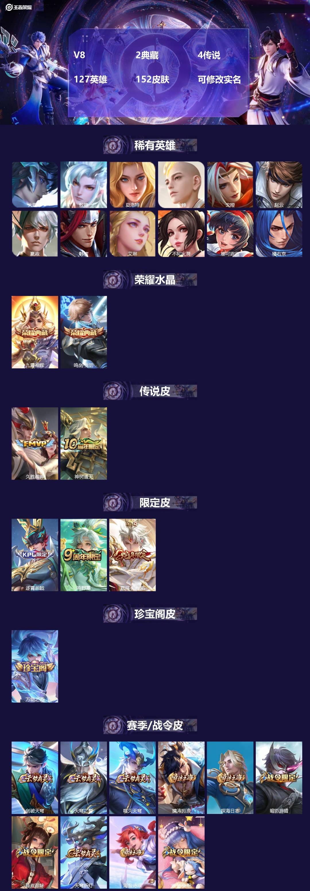 王者荣耀账号安卓QQ127英雄-152皮肤-[]V8 2典藏 4传说 127英雄 152皮肤 可修改实名 
【英雄全皮】