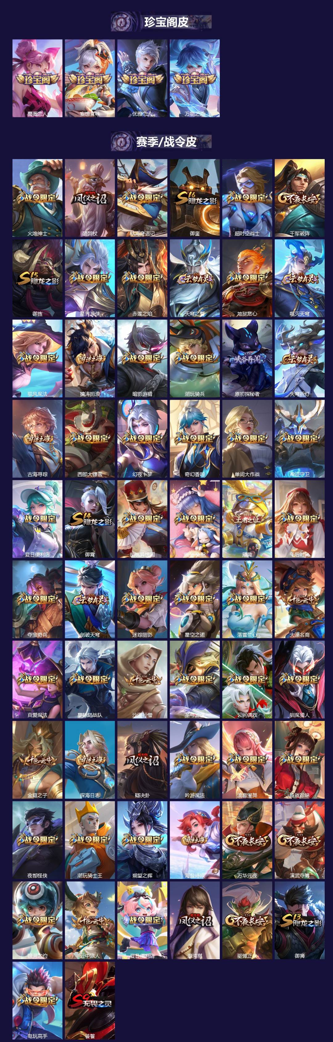 WZQM3399751王者荣耀账号详情图5