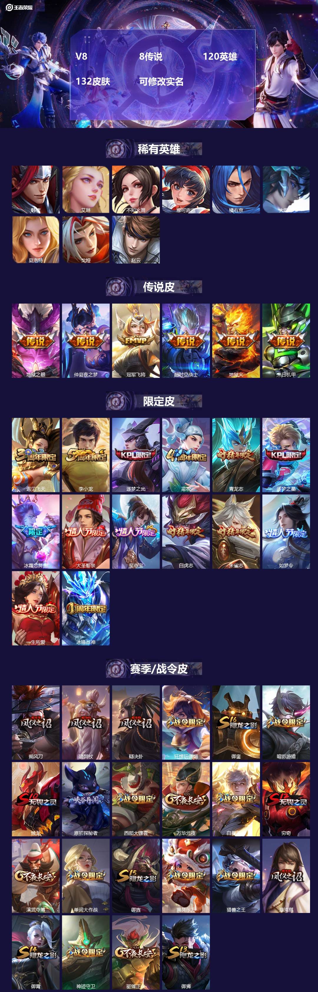 王者荣耀账号苹果QQV8 8传说 120英雄 132皮肤 可修改实名 
【稀有英雄】:大司命,韩信(韩跳跳),夏洛特(夏