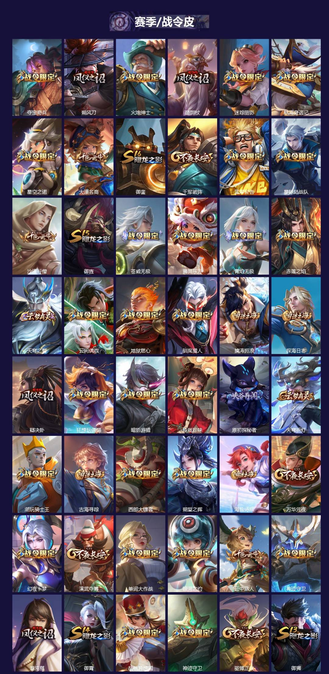 WZQM3400043王者荣耀账号详情图5