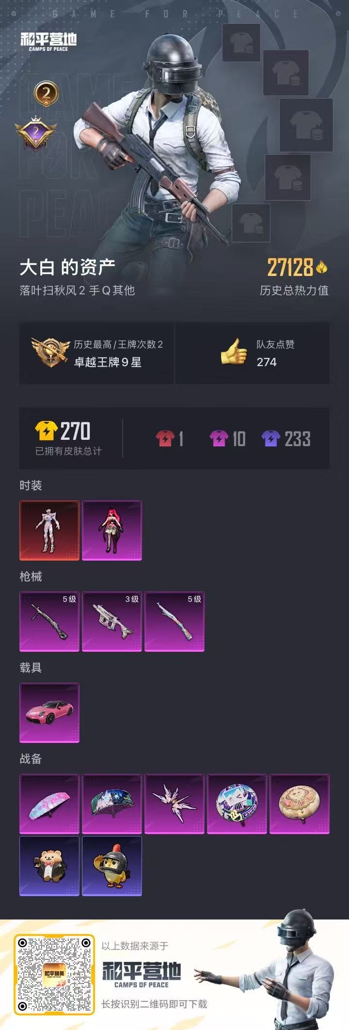 HPCMW3426780和平精英账号详情图16 HPCMW3426780和平精英账号详情图16