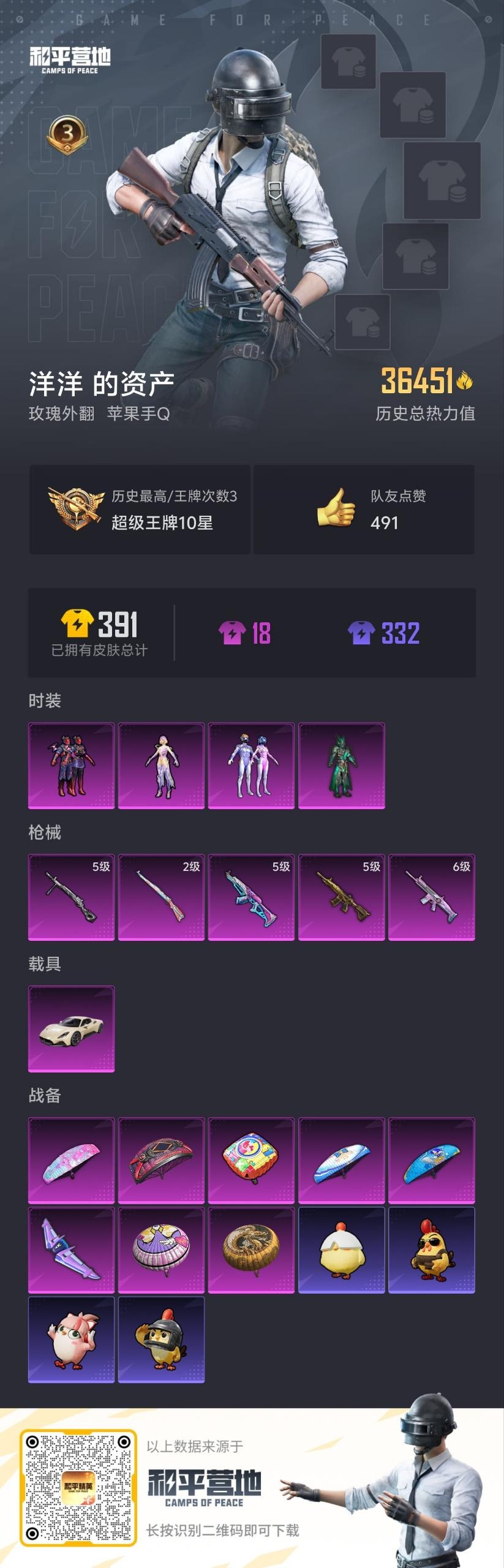 HPCMW3426783和平精英账号详情图10 HPCMW3426783和平精英账号详情图10