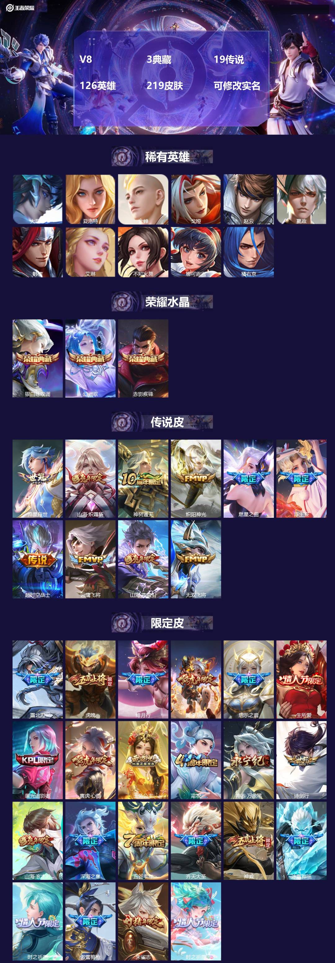 王者荣耀账号安卓QQ126英雄-219皮肤-[]V8 3典藏 19传说 126英雄 219皮肤 可修改实名 
【英雄全皮