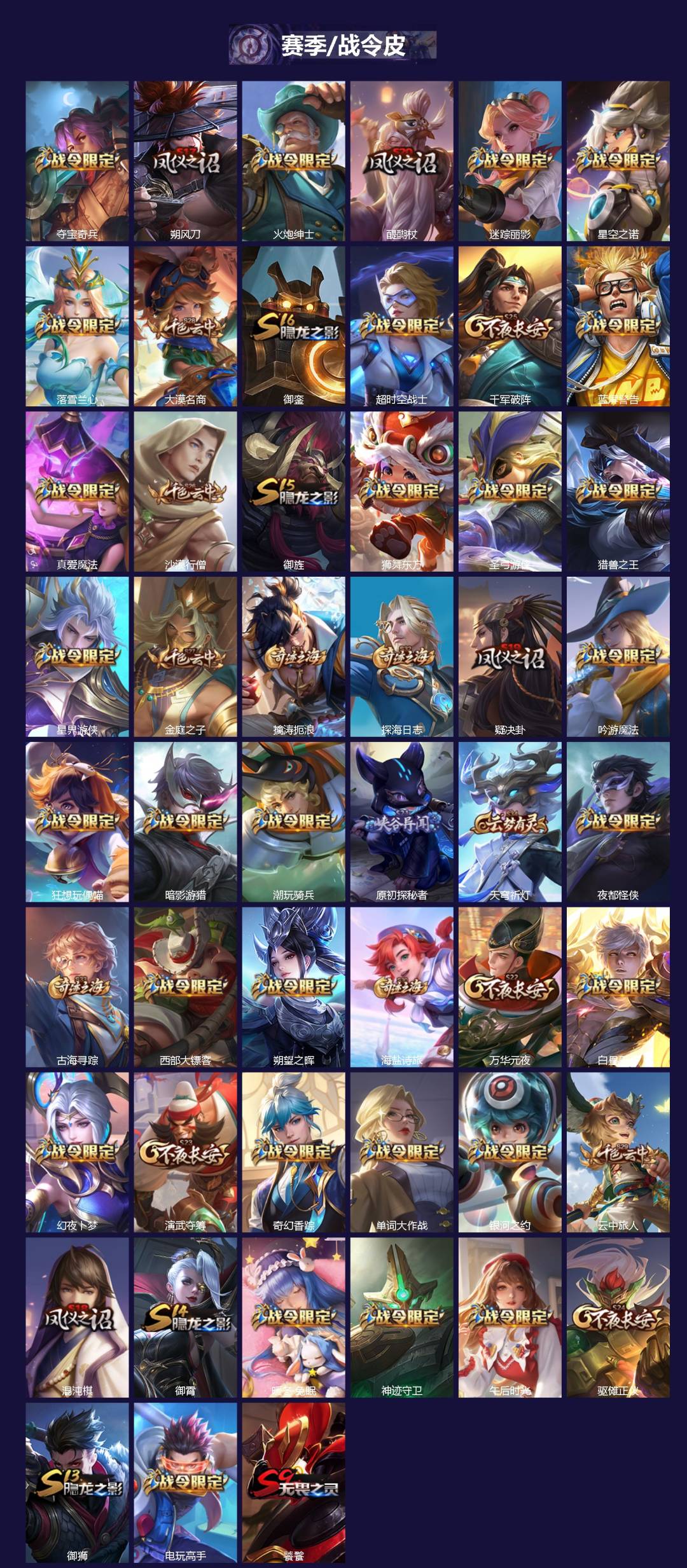 WZCMW3401798王者荣耀账号详情图2