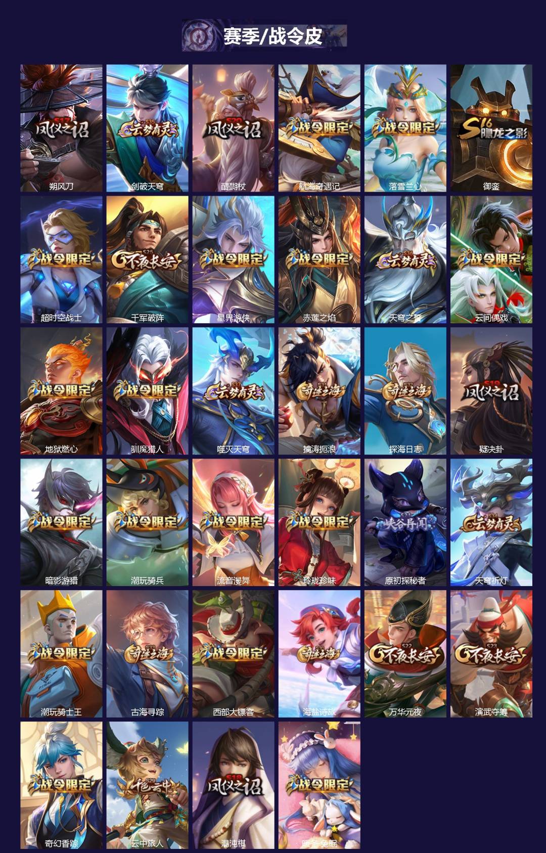 WZQM3400500王者荣耀账号详情图3