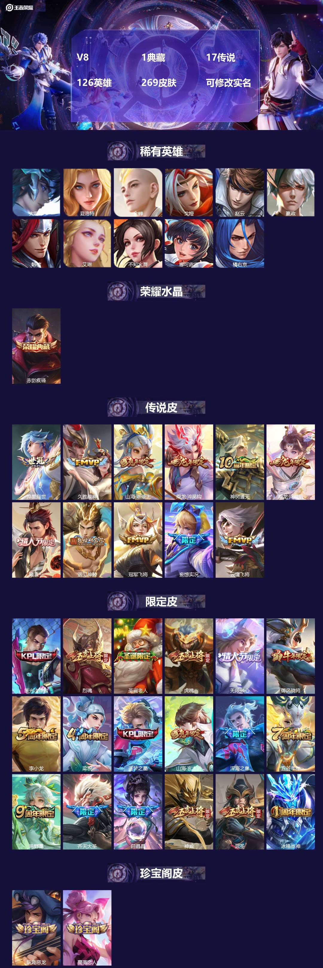 王者荣耀账号苹果QQ126英雄-269皮肤-[]V8 1典藏 17传说 126英雄 269皮肤 可修改实名 
【稀有英雄