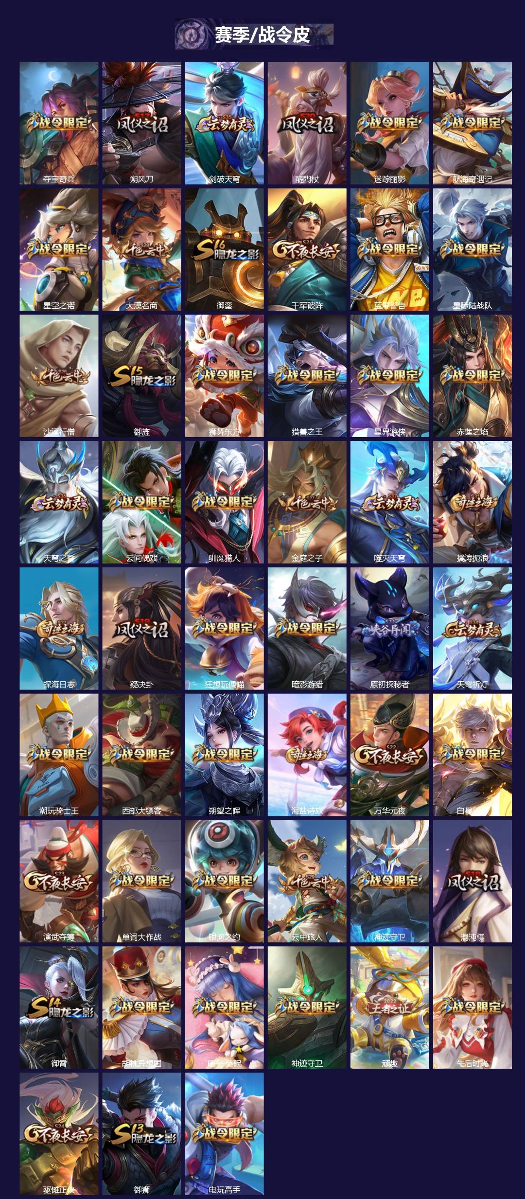 WZCMW3401840王者荣耀账号详情图3