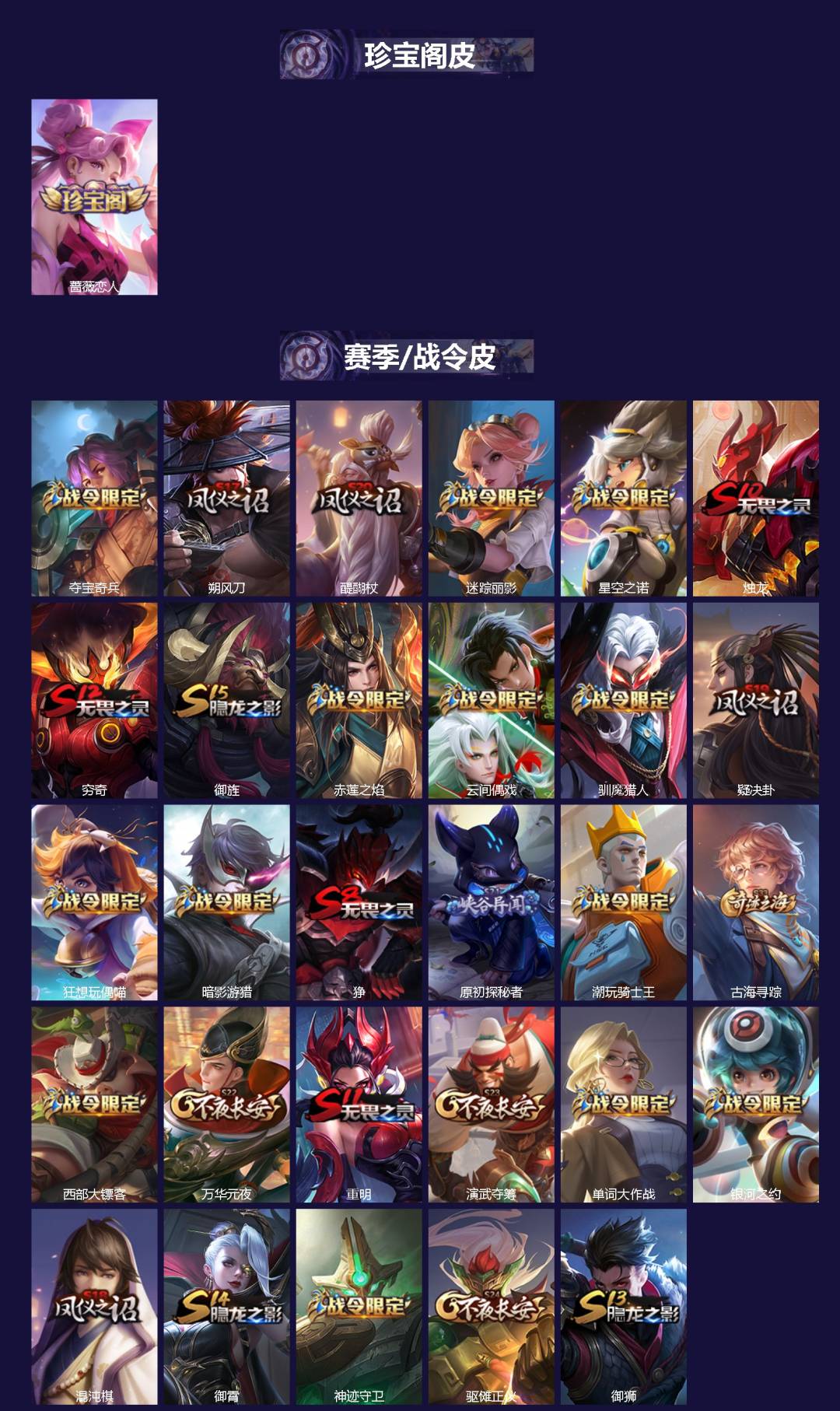 WZQM3400604王者荣耀账号详情图3