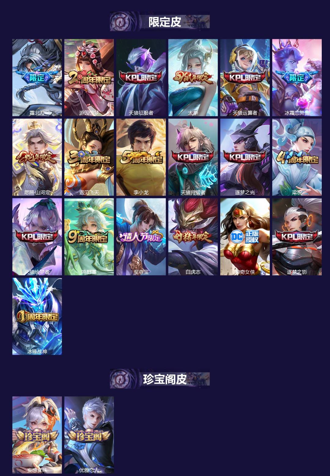 WZCMW3401879王者荣耀账号详情图2