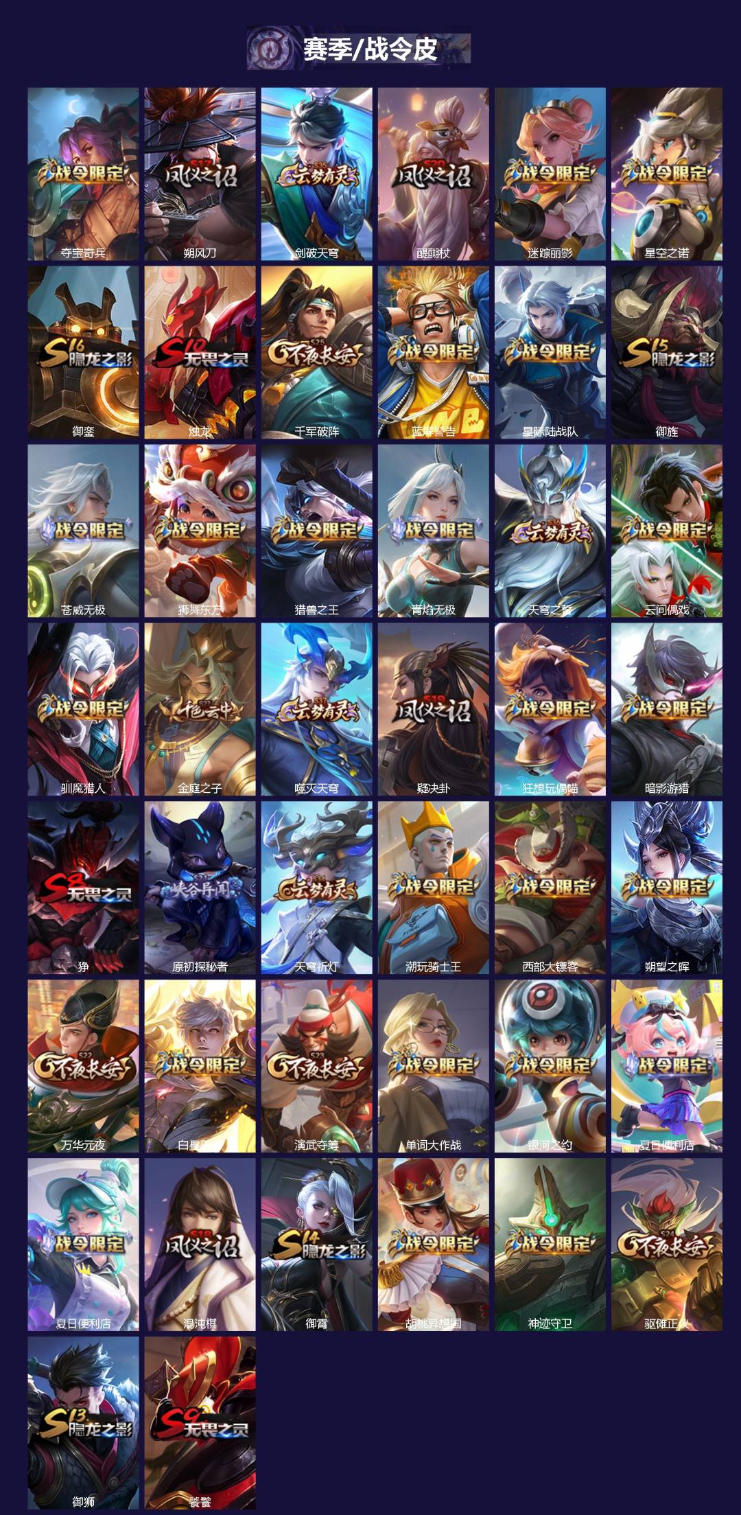 WZCMW3401879王者荣耀账号详情图3