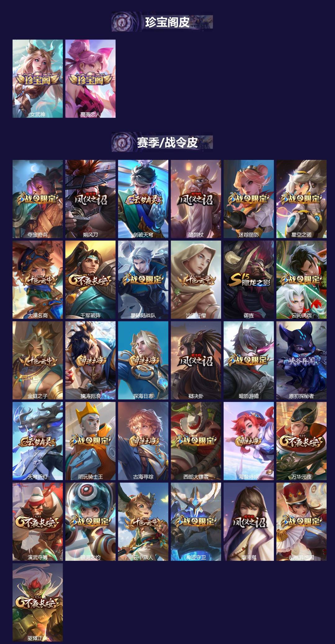 WZQM3400627王者荣耀账号详情图3