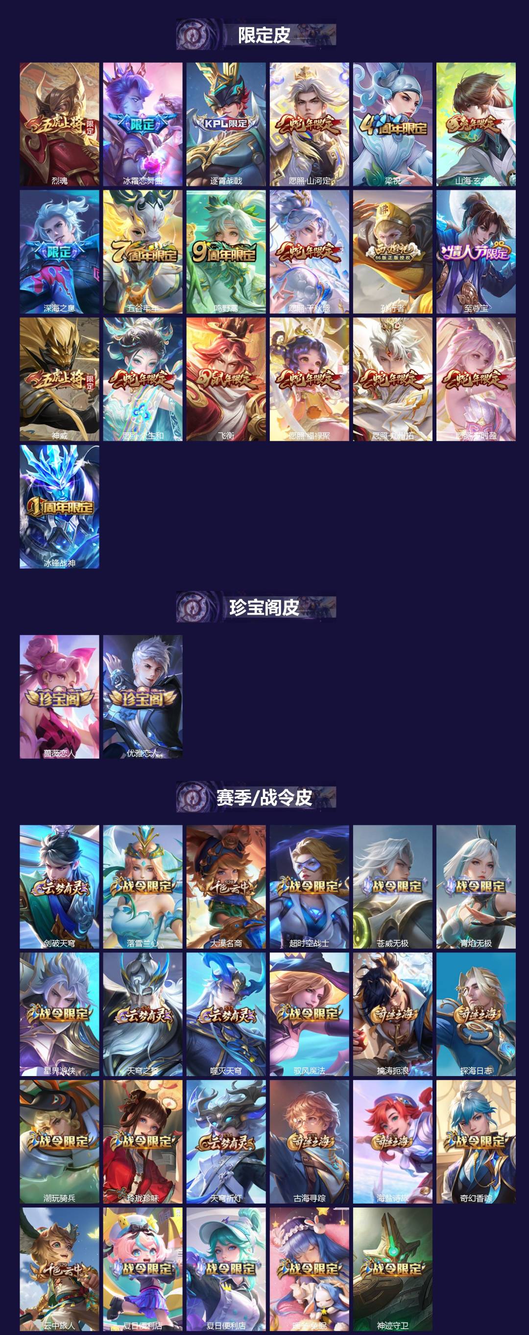 WZQM3400637王者荣耀账号详情图3