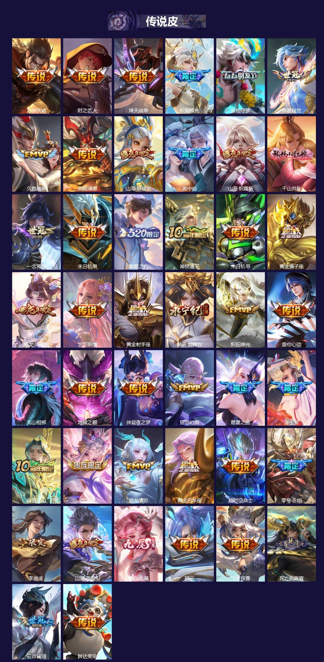 WZCMW3408292王者荣耀账号详情图2