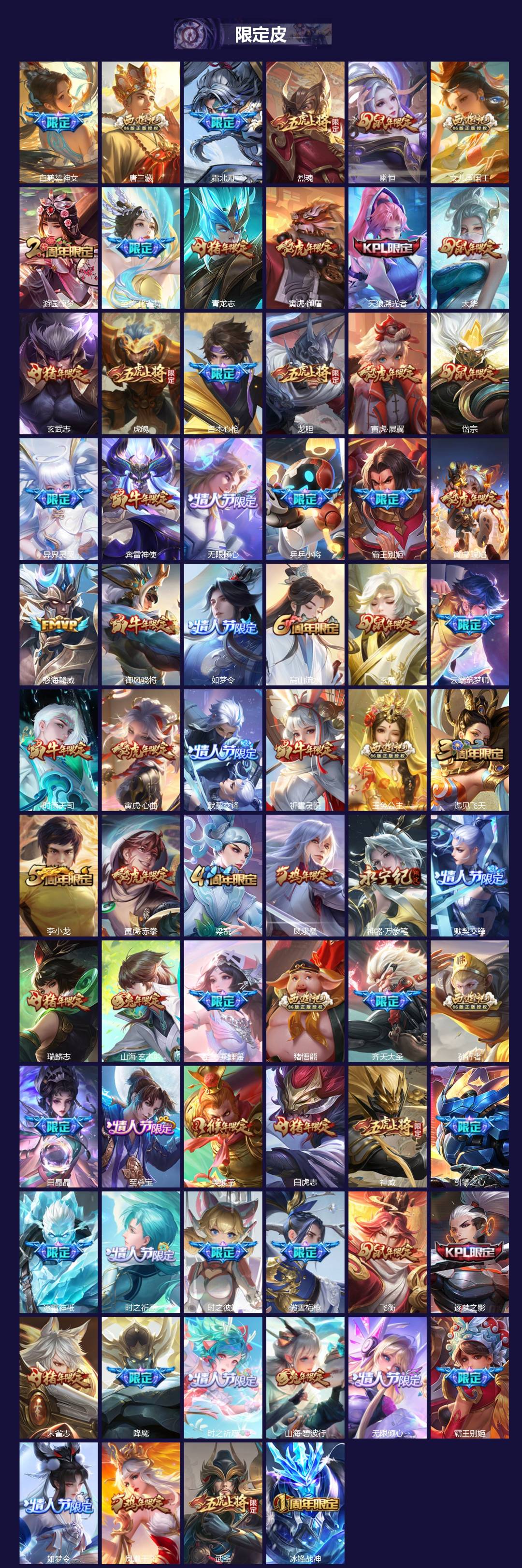 WZCMW3408292王者荣耀账号详情图3