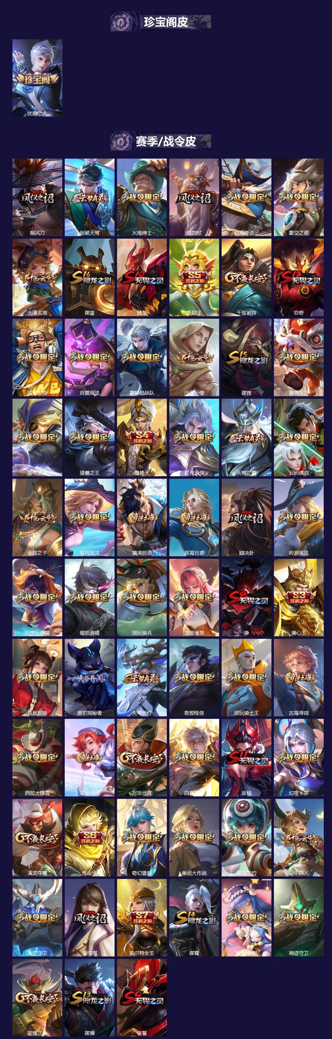 WZCMW3408292王者荣耀账号详情图4