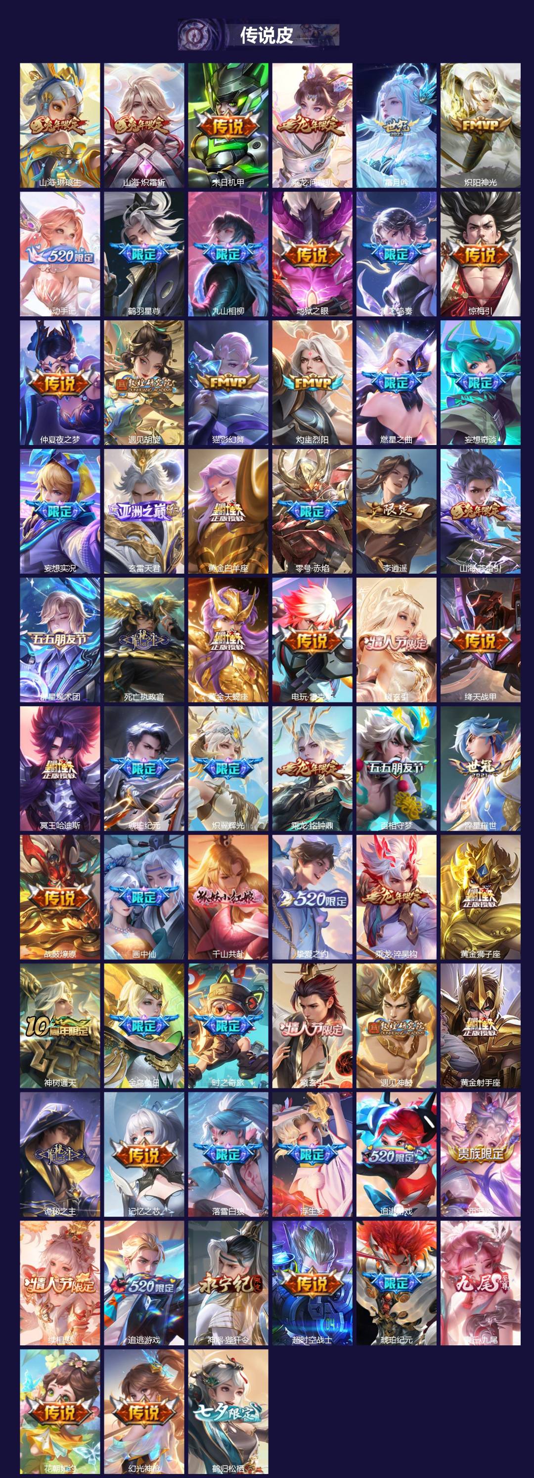 WZQM3400740王者荣耀账号详情图3