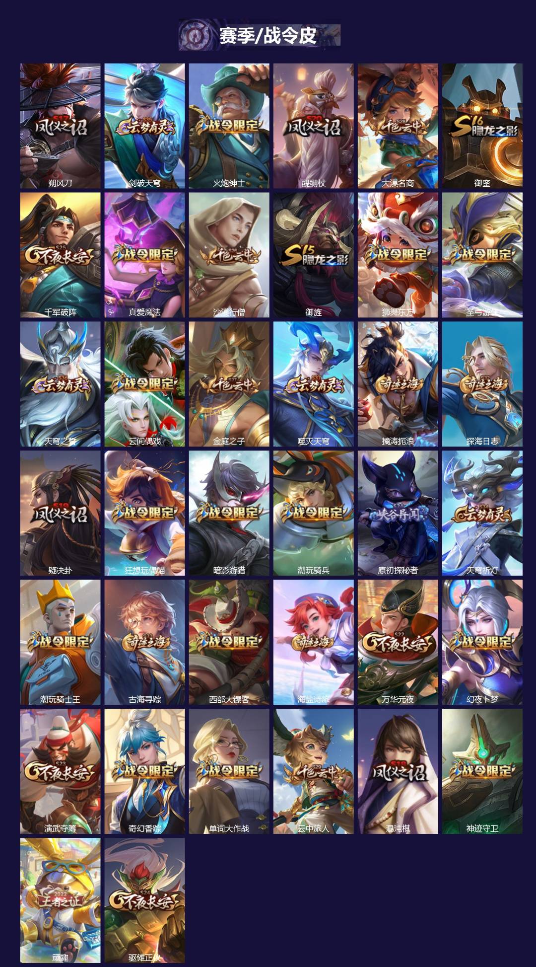 WZQM3400749王者荣耀账号详情图3