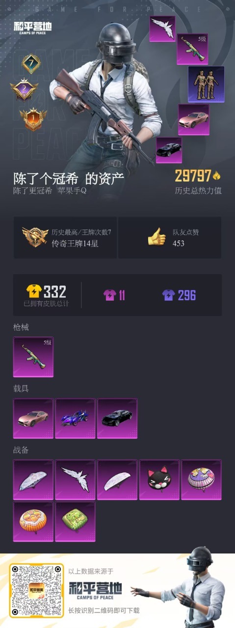 HPCMW3427375和平精英账号详情图3 HPCMW3427375和平精英账号详情图3