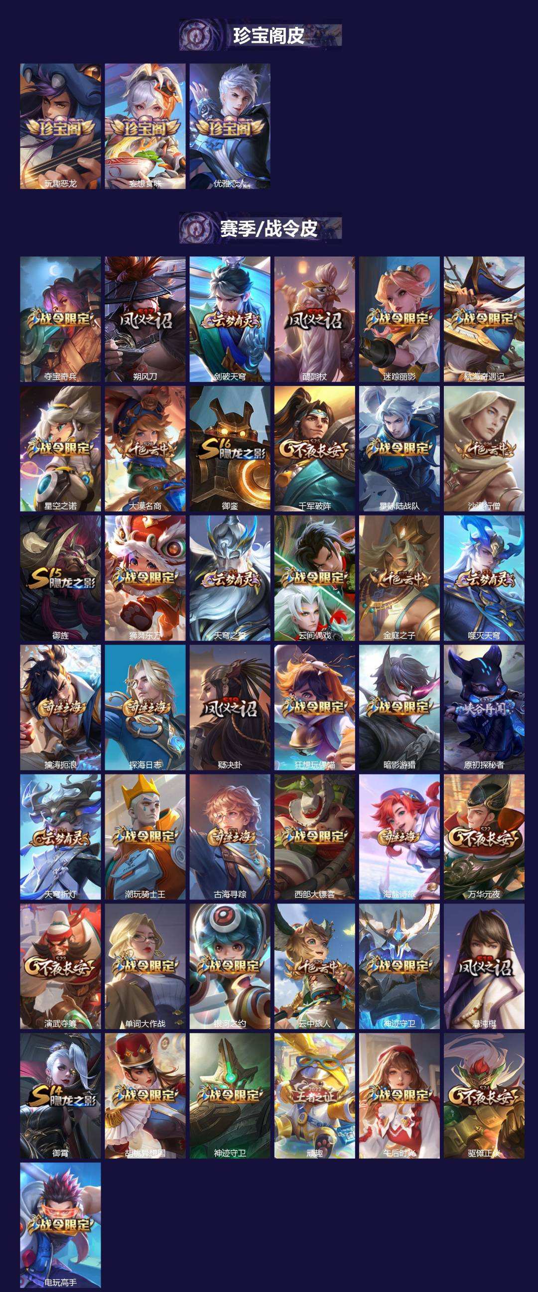 WZQM3400769王者荣耀账号详情图3