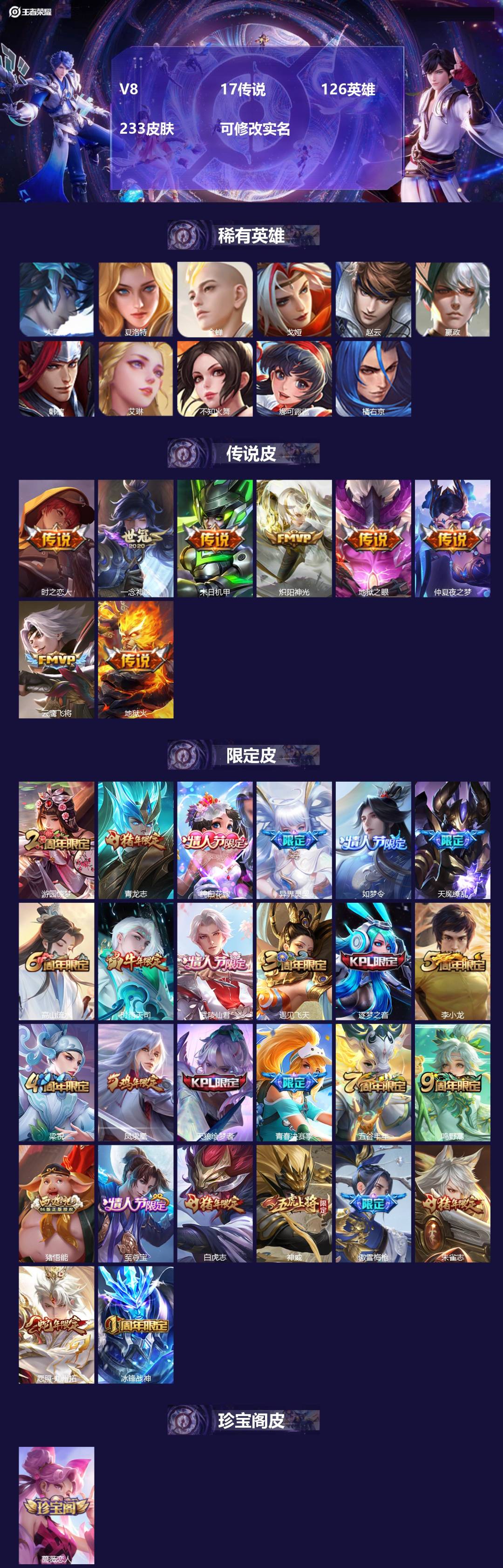 王者荣耀账号苹果QQ126英雄-233皮肤-[]V8 17传说 126英雄 233皮肤 可修改实名 
【英雄全皮】:猪八