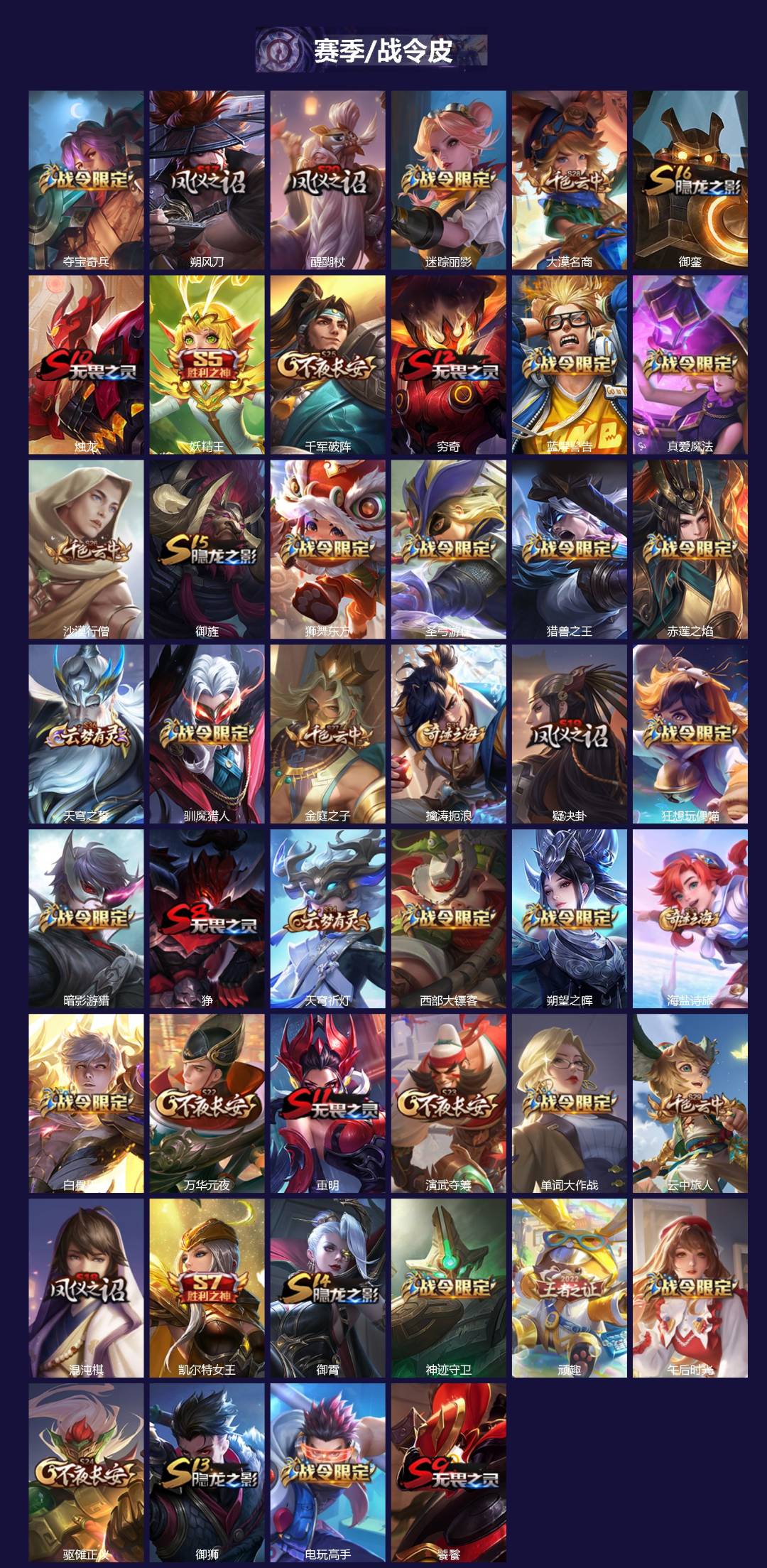 WZCMW3408397王者荣耀账号详情图2