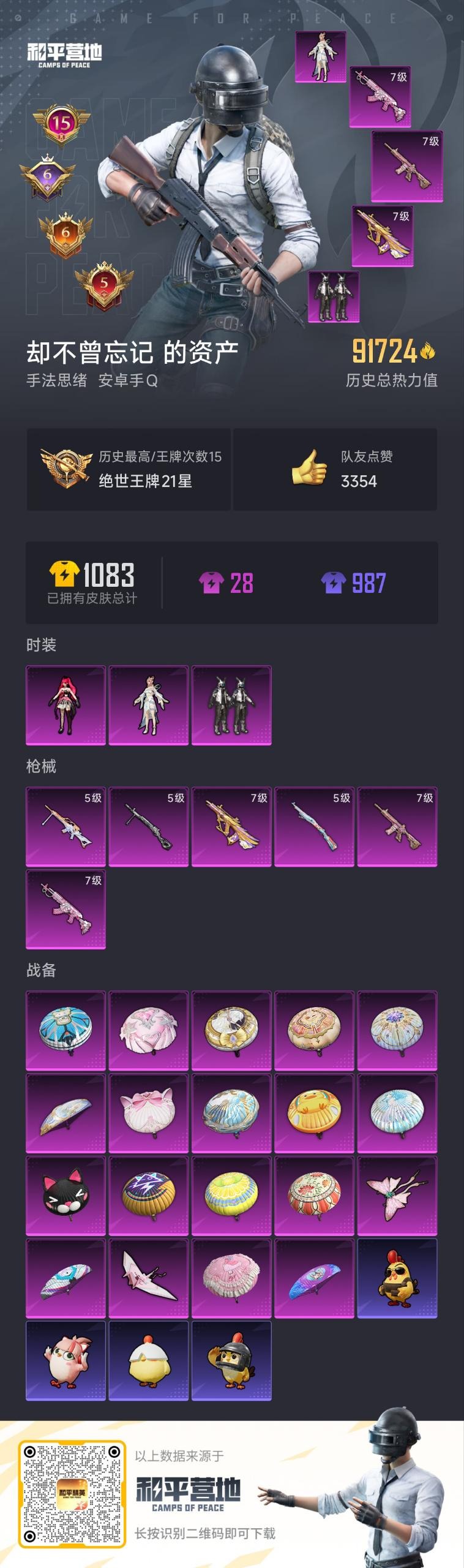 HPCMW3427379和平精英账号详情图2 HPCMW3427379和平精英账号详情图2