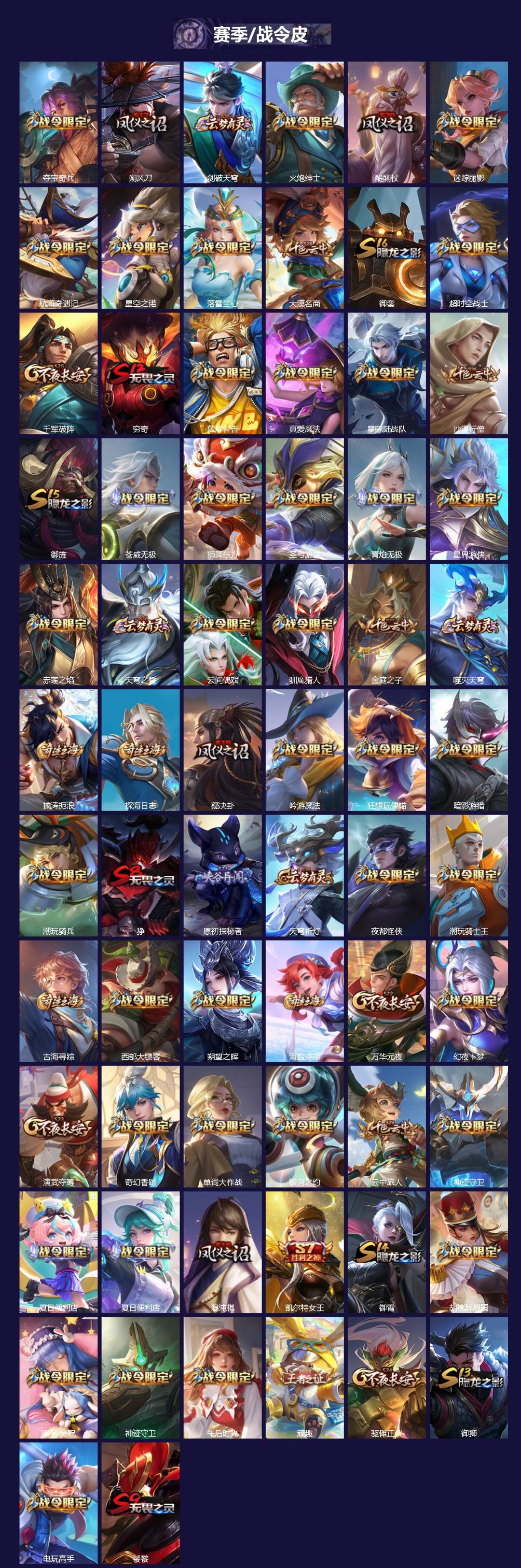 WZCMW3425825王者荣耀账号详情图4 WZCMW3425825王者荣耀账号详情图4