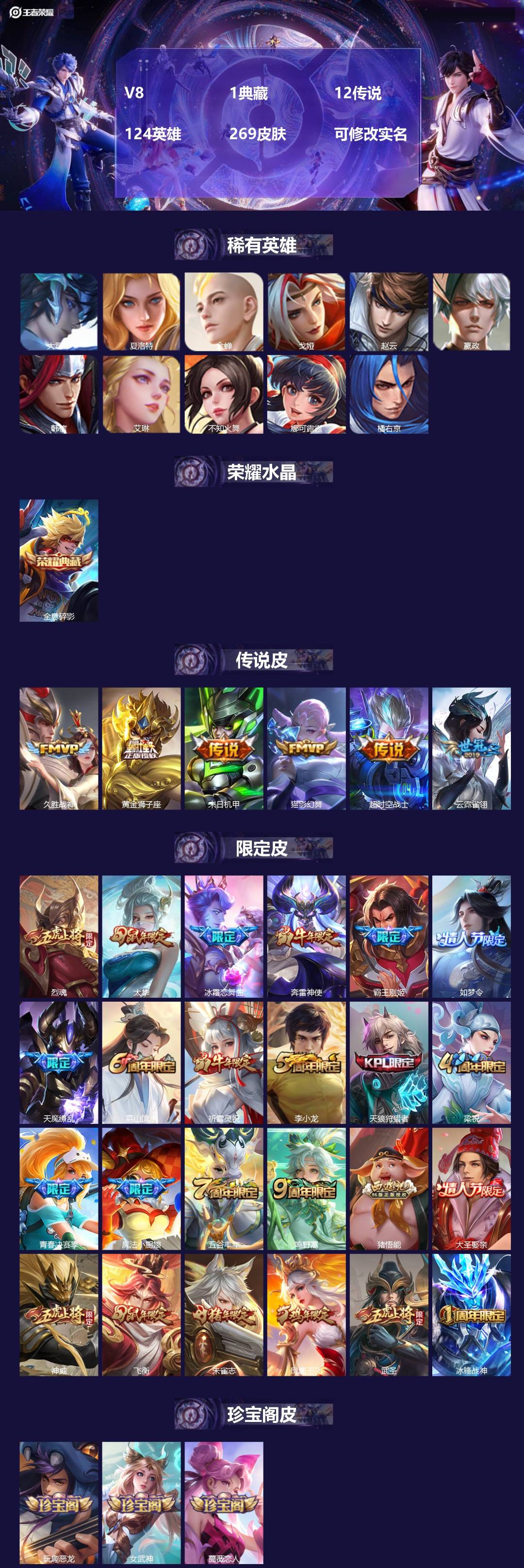 王者荣耀账号苹果QQ124英雄-269皮肤-[]V8 1典藏 12传说 124英雄 269皮肤 可修改实名 
【稀有英雄