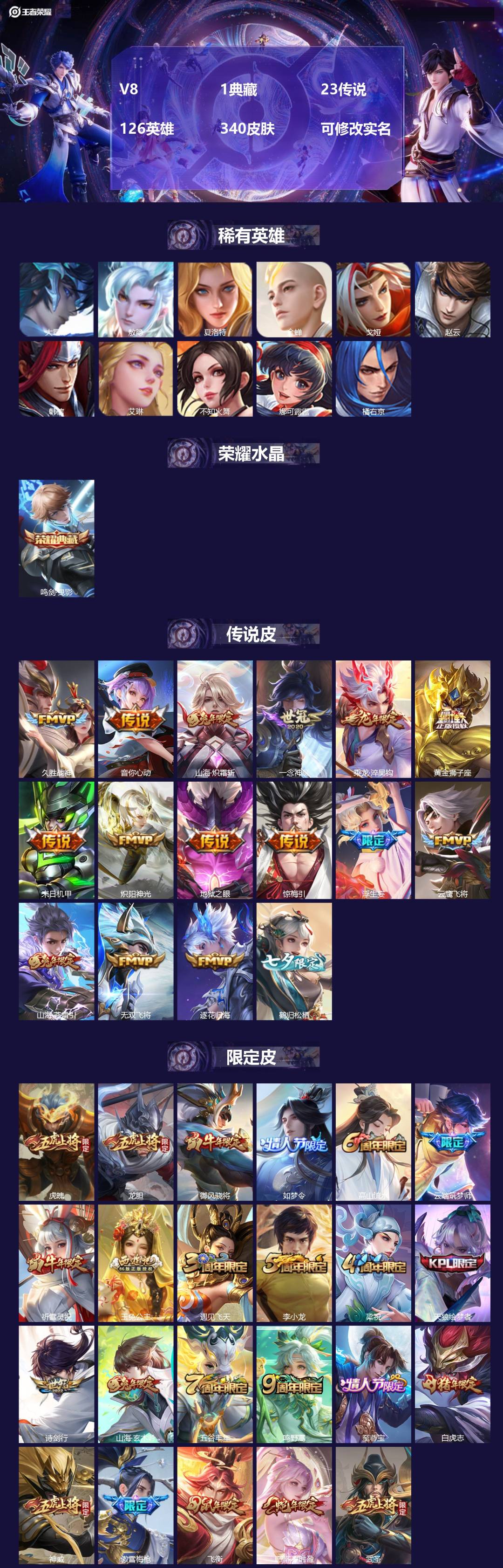 王者荣耀账号苹果QQ126英雄-340皮肤-[]V8 1典藏 23传说 126英雄 340皮肤 可修改实名 
【英雄全皮